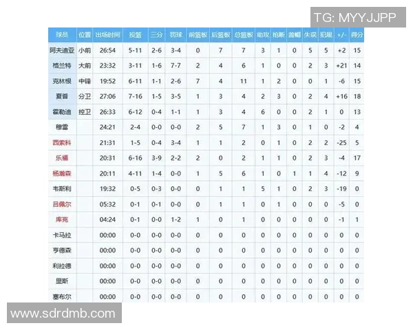 勇士与开拓者对决分析及胜负推荐策略分享